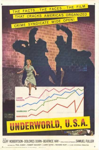 Poster_Underworld, USA
